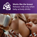 PHILIPS Avent, Natural Response Baby Bottle 330 ml with Flow 4 (3 mand Teat), SCY906/11